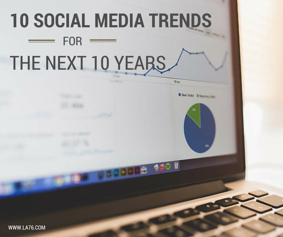 10 social media trends